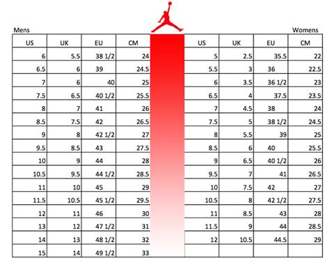 jordan kids size chart